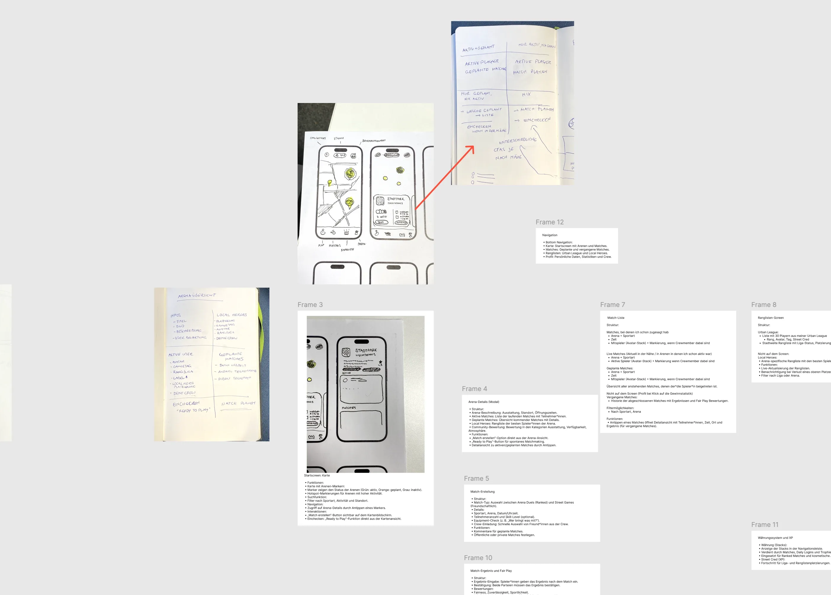 Frühe Konzeptskizzen und Notizen zur Definition von Zielgruppen, Nutzungsszenarien und Spiellogiken der App
