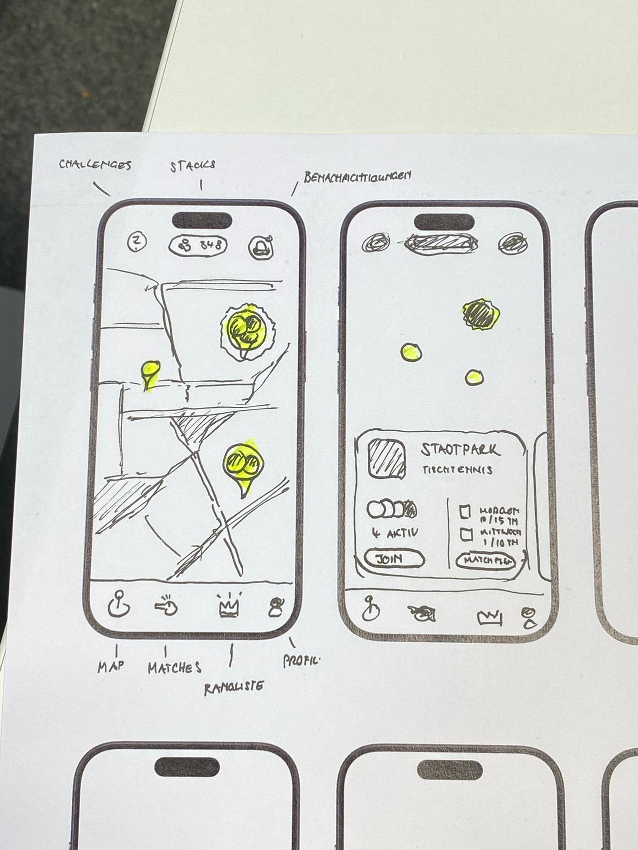 Low-Fidelity-Wireframes zur Entwicklung der Kartenansicht und Arena-Interaktion mit Fokus auf Orientierung und Einstieg in Matches