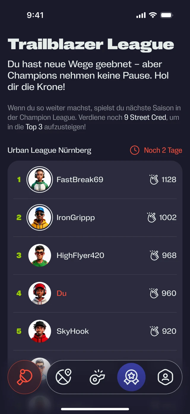 Gamifiziertes Ranglistensystem zur Sichtbarmachung von Aktivität, Fortschritt und Wettbewerb innerhalb der Community